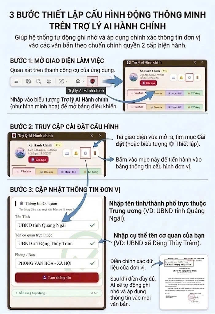 Cài đặt danh mục đơn vị